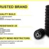 50 FT Pressure Washer Hose – 3200 PSI Heavy-Duty Replacement Hose with M22 14mm Fittings, 1/4" Inner Diameter